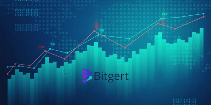 Bitgert Exchange Features